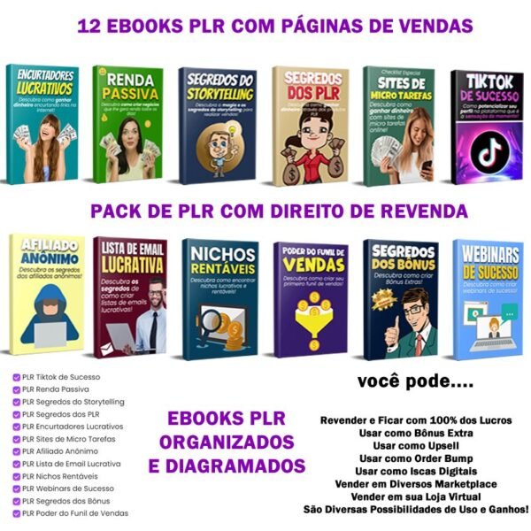 Pack 12 Ebooks PLR com Páginas de Vendas - Image 3